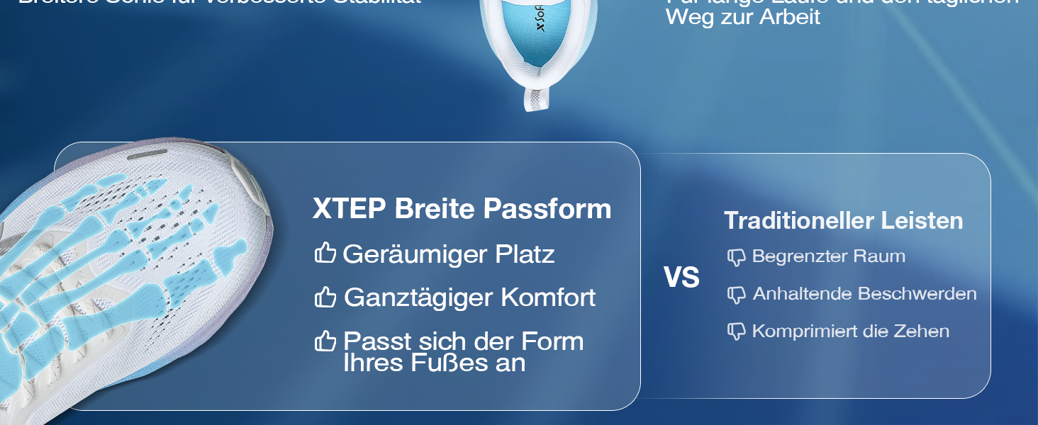 Кросівки XTEP для бігу та джогінгу, широкі, білі, 44 EU, з амортизацією та дихаючими властивостями