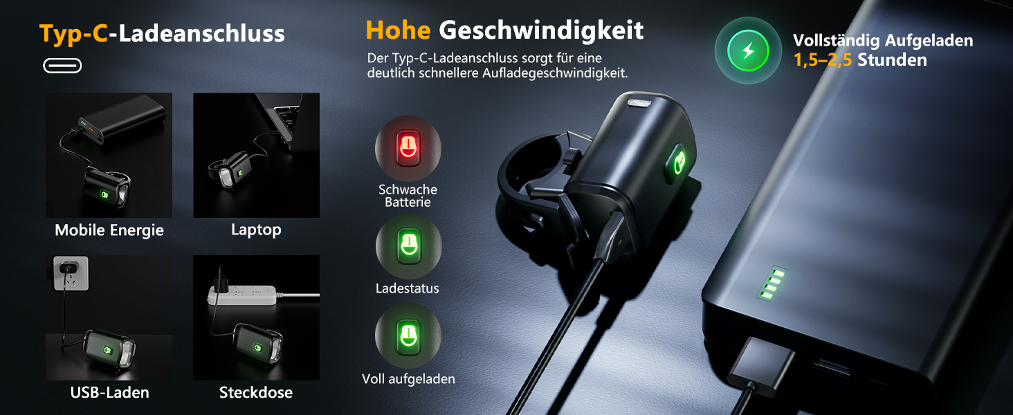 LED фара на велосипед з USB зарядкою, 1000mAh, StVZO, водонепроникна IPX5, для шосе, MTB, Ebike