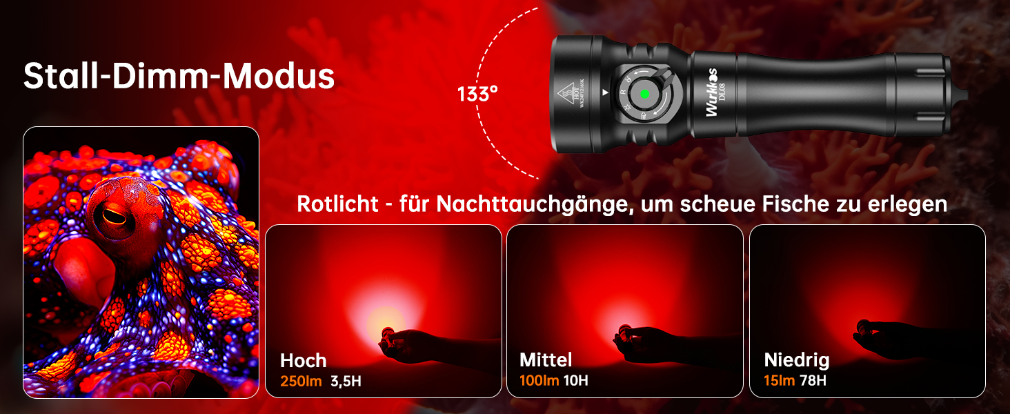 Ліхтар підводний Wurkkos DL08 – 3600 люмен, IPX8, з червоним та UV світлом, регулювання потужності, режими Spot/Flood, Type-C, CRI 90