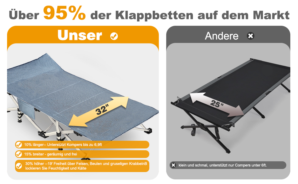 Кемпінгове ліжко з матрацом, розкладне, для відпочинку на природі та вдома, 200 кг, сіре