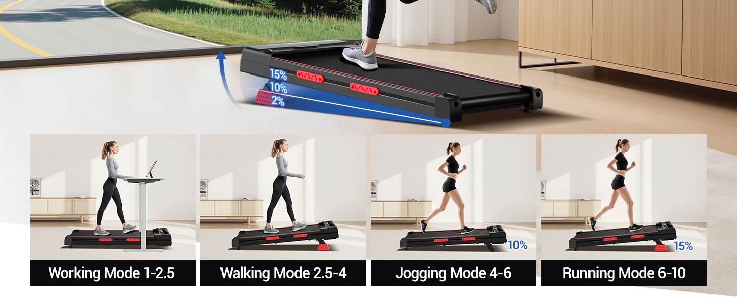 UMAY Walking Pad - біговий килимок для дому з регулюванням нахилу 15% та безшумним мотором, підтримує вагу до 136 кг