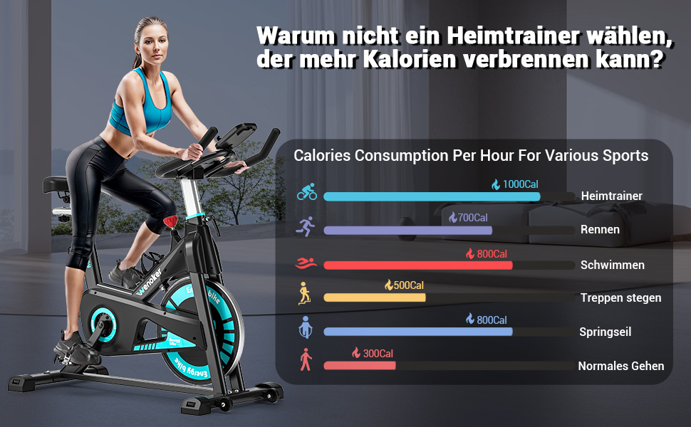 Венкер Домашній велотренажер з магнітним опором, Indoor Spinning Bike, до 160 кг, блакитний