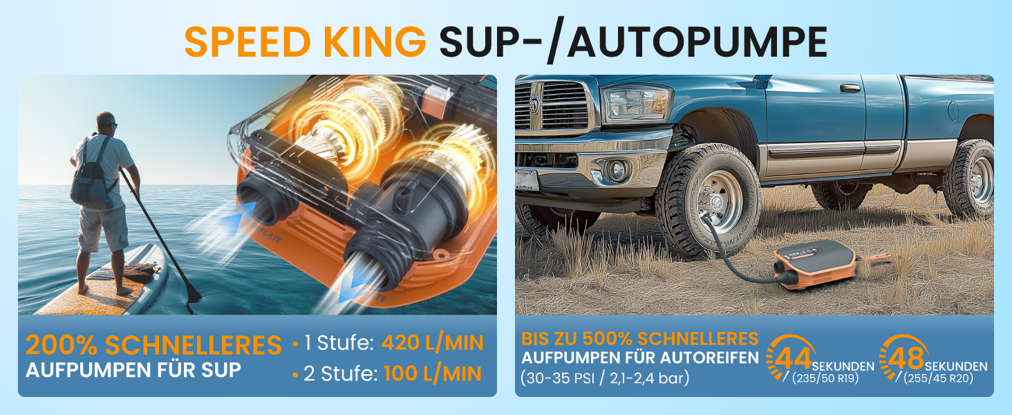 Насос електричний TowerTop для SUP дошки, каяків, автомобілів: 50 PSI, 12V, 8 насадок, акумулятор 10500mAh, помпа двосторонньої дії