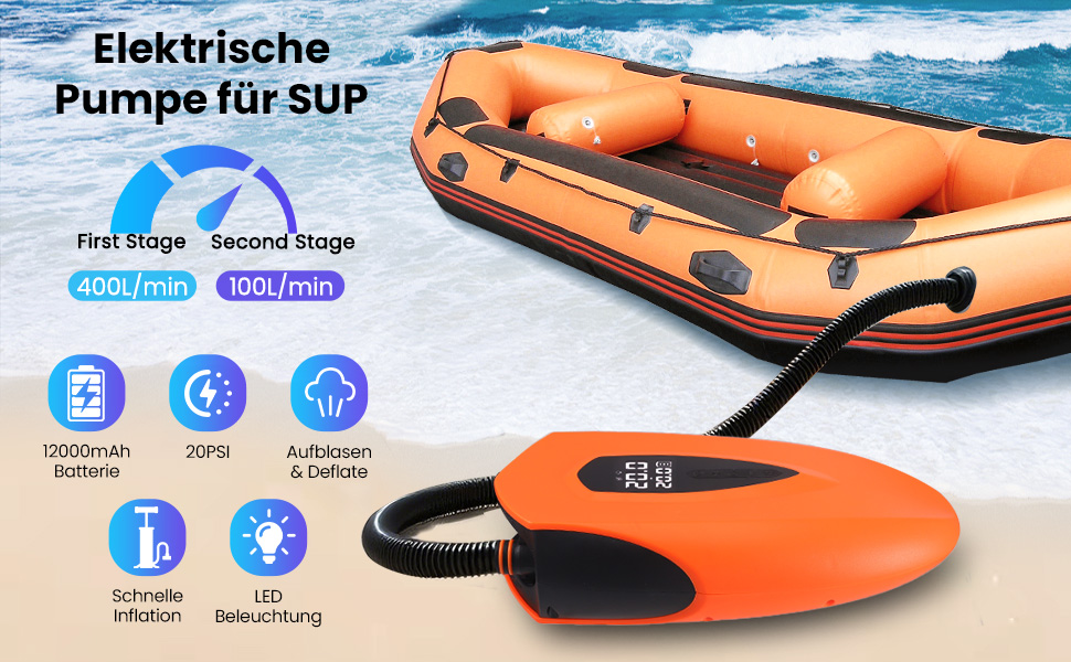 Електричний насос для SUP з акумулятором 12000mAh, 20PSI, 6 насадок для надування/здування, 12V DC, автовимкнення, для SUP, серфінгу, наметового обладнання, матраців