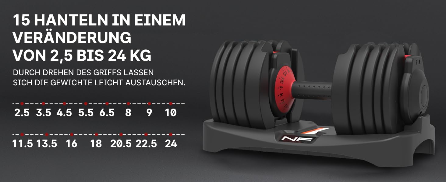 Регульовані гантелі 24 кг з антиковзним покриттям для фітнесу та тренувань вдома