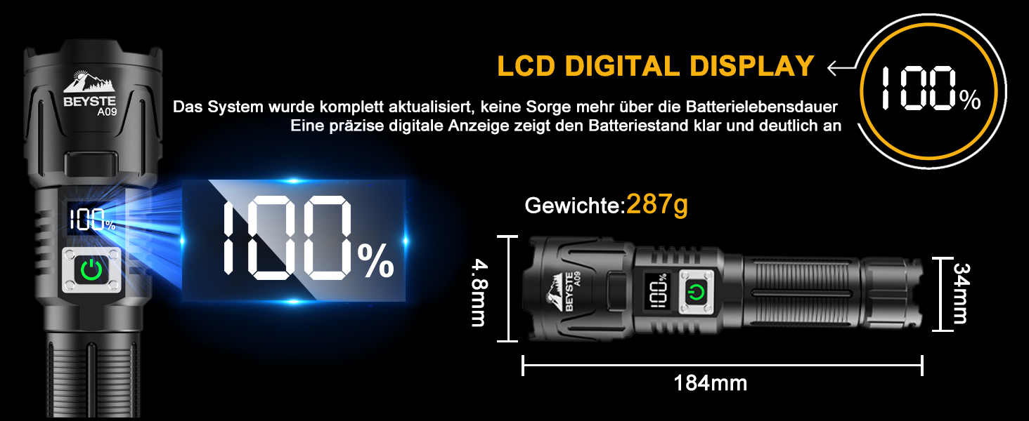 Ліхтарик LED BEYSTE, 500000 Люмен, Тактичний, Зарядний USB-C, Для кемпінгу та надзвичайних ситуацій