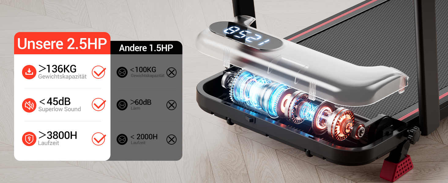 UMAY Бігова доріжка з нахилом 15%, біговий килимок для дому, складаний, з трійною амортизацією та пультом дистанційного керування, максимальне навантаження 136 кг, нахил 15%