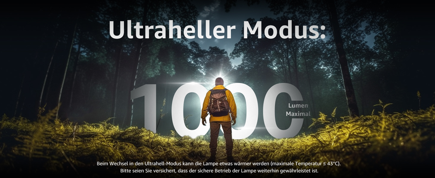 Ліхтар на лоб Lepro, акумуляторний, IP65, 1000 люмен, знімний LED, червоне світло, 6 режимів, для кемпінгу, спорту, риболовлі, майстерні, з USB-C кабелем