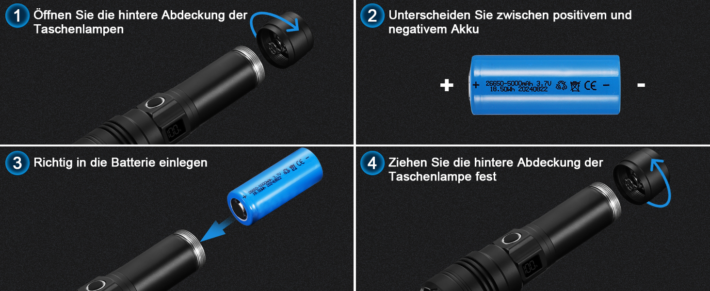 Ліхтар налобний LED USB-C, 500000 люмен, тактичний, 5 режимів, водонепроникний IPX7, для кемпінгу та відпочинку на природі