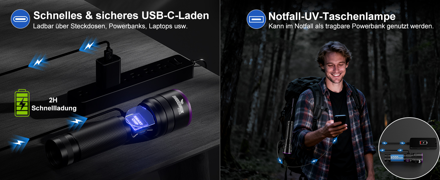 Ліхтарик ультрафіолетовий Shadowhawk 365nm 30W з фільтром, USB-зарядний, для виявлення сечі тварин, смоли, скорпіонів, перевірки банкнот, з LCD-дисплеєм