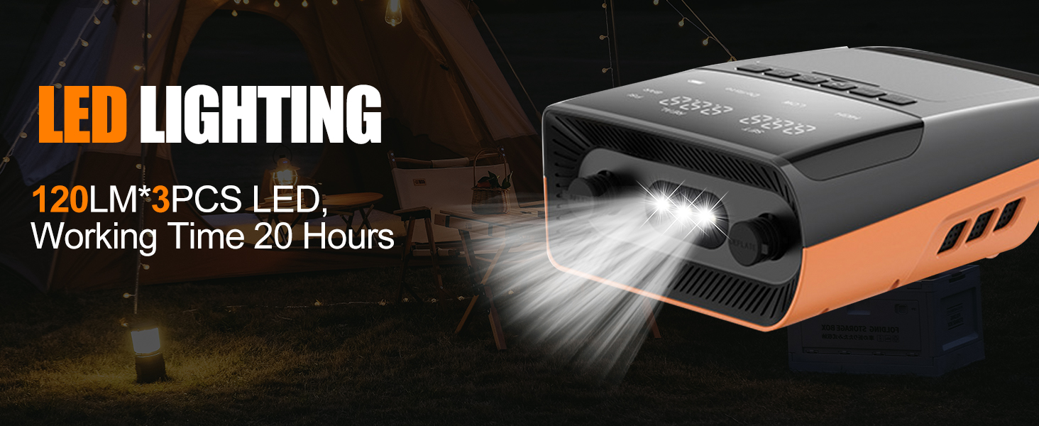 Електрична SUP-насос 13500mAh SUP Pumpe: 20 PSI, 12V DC, Автоматичне вимкнення, 6 насадок для SUP-дошок, матраців, каяків та човнів (Оранжевий)