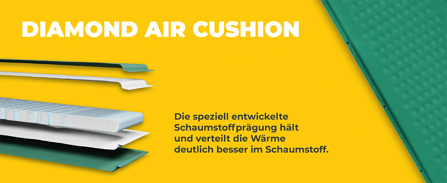 Isomatte самонадувна The Future Air Bender Comfort, 5 см, сіра, для кемпінгу та відпочинку на природі