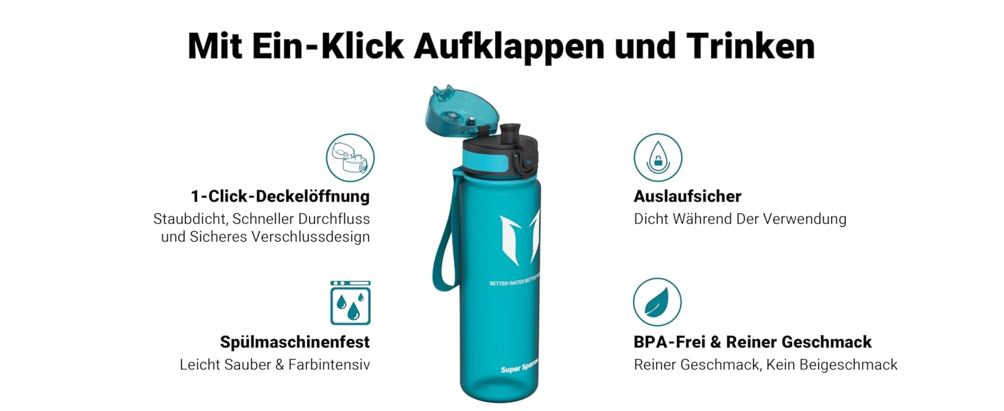 Фляга для води Super Sparrow: Tritan, без BPA, 350/500/750/1000 мл - для спорту, велосипеда, фітнесу, університету, подорожей