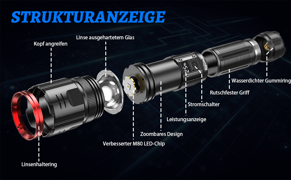 Тактичний ліхтарик DapoHomeu LED, 500000 люмен, перезаряджається, тактичний, з функцією зуму, водонепроникний, 5 режимів освітлення для кемпінгу, туризму та надзвичайних ситуацій