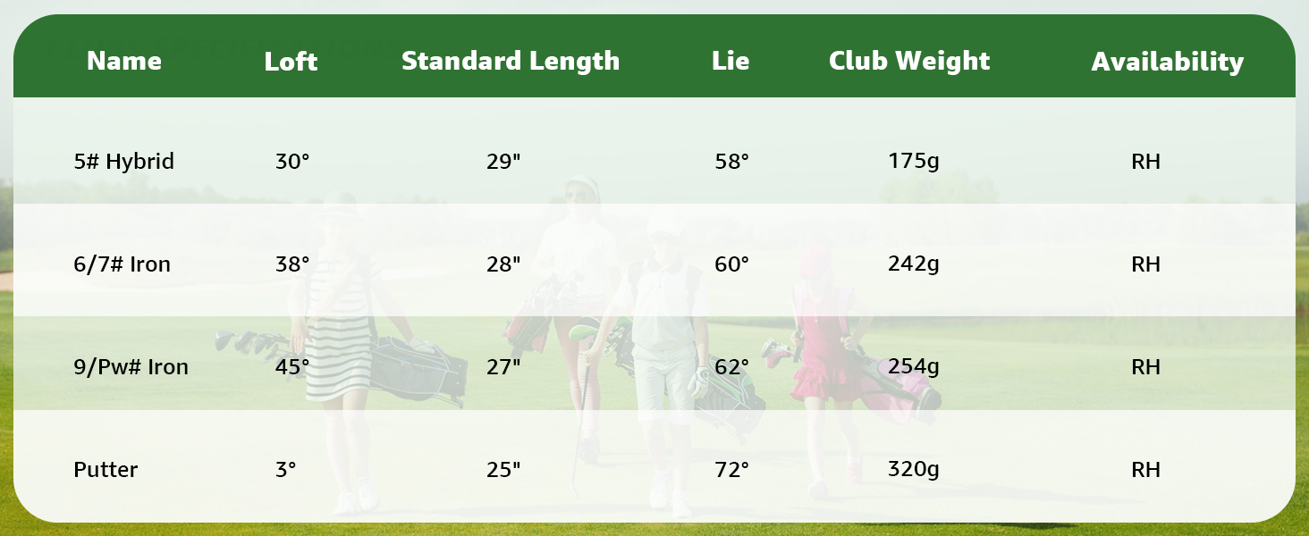 Повний комплект гольф-клубу на 6 шт., включаючи сумку-стійку, драйвер #1, гібрид #5, залізи #6/7, #9/P та паттер. Для правшів (Помаранчевий)