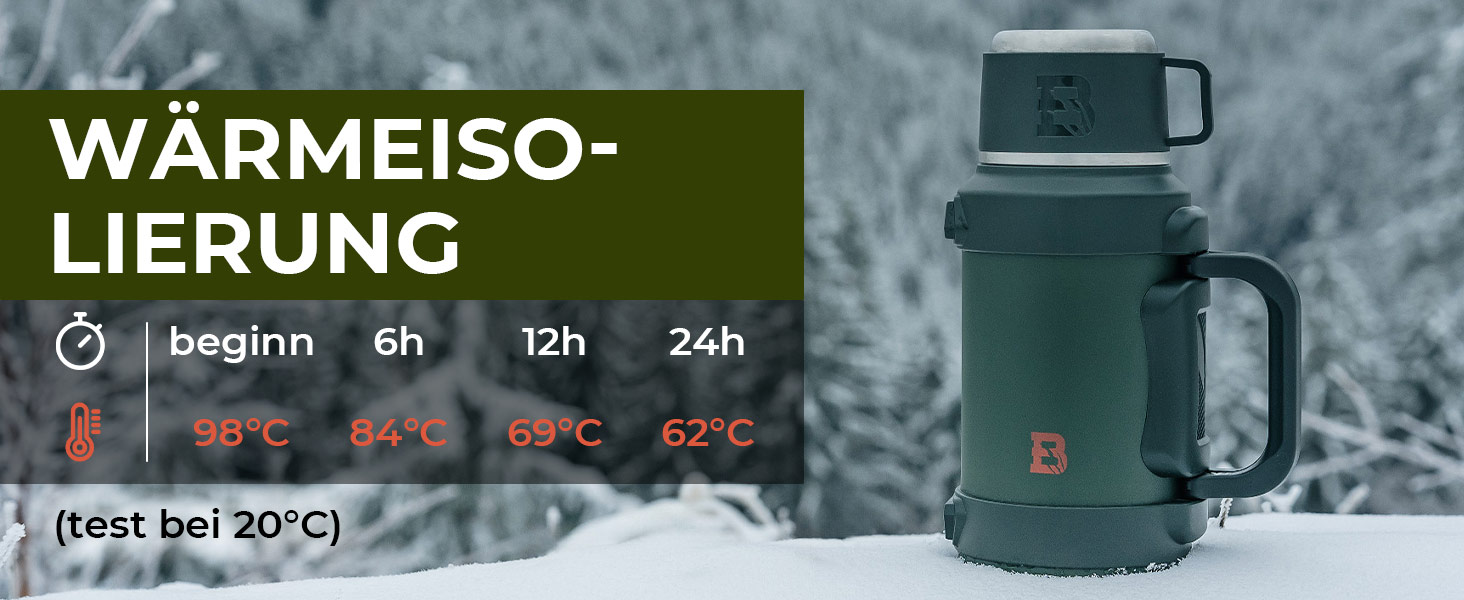 Термос Badger Outdoor Big Boy 1,3 л з нержавіючої сталі, із чайним ситечком, вакуумною ізоляцією, зберігає тепло до 24 годин, з ремінцем для перенесення, оливковий зелений