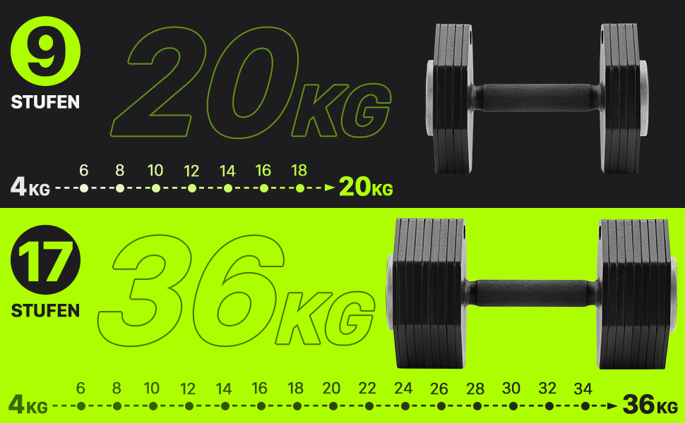 Гантель регульована восьмигранна Eisenlink 20-36 кг, сталева, з антиковзним грифом, для фітнесу вдома та в залі