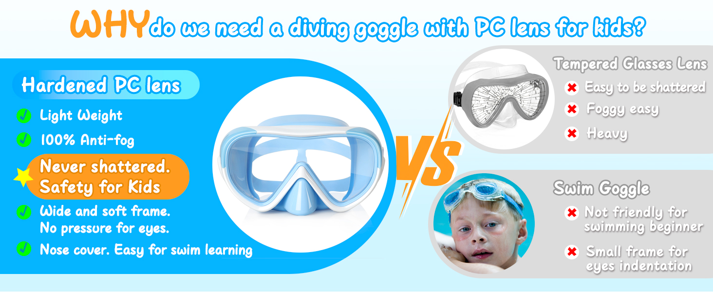 Дитячі окуляри для плавання Kinder Taucherbrille 180° Anti-Fog, маска для снорклінгу з носовою перегородкою, для підлітків 4-15 років, білі