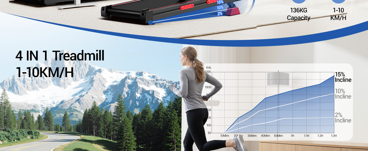 UMAY Walking Pad - біговий килимок для дому з регулюванням нахилу 15% та безшумним мотором, підтримує вагу до 136 кг