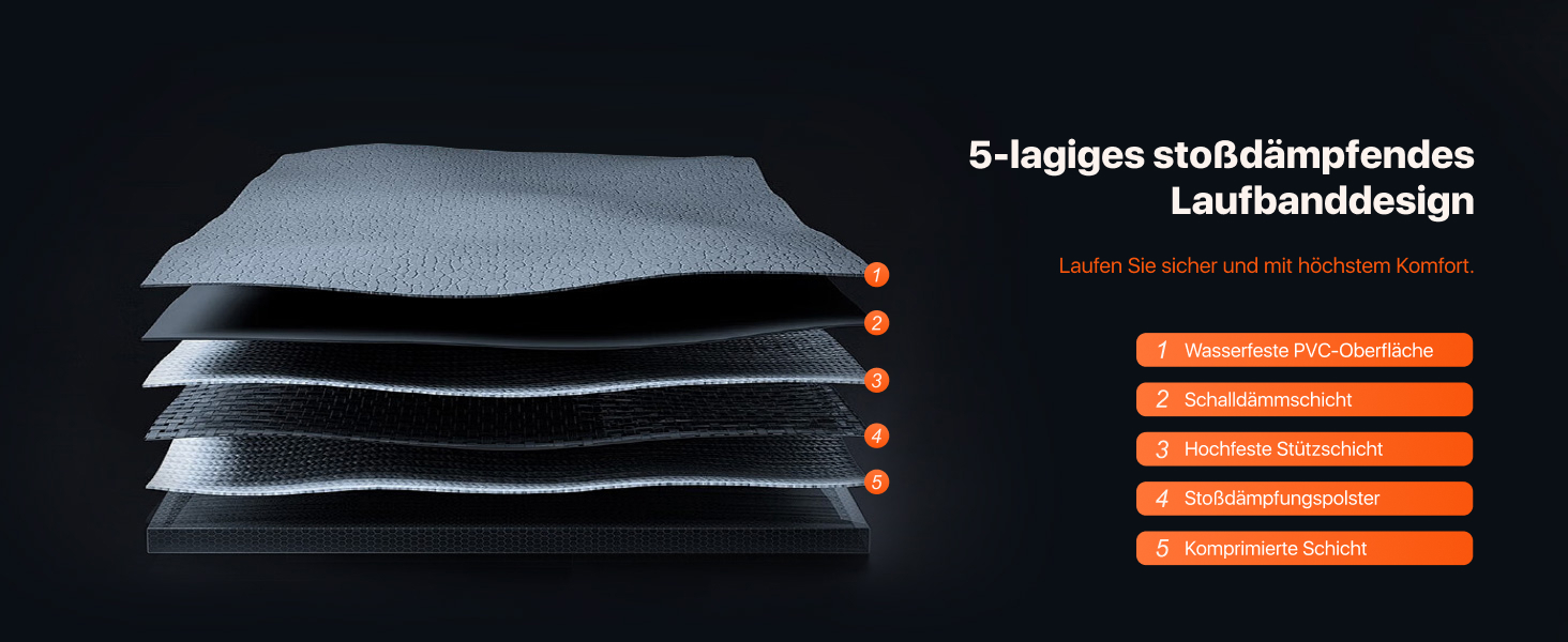 Бігова доріжка Mobvoi Home Ultra 3-в-1 для дому та офісу, 2,5 к.с., нахил 6%, велика бігова поверхня, LED-дисплей, тримач для чашки, телефону, ноутбука, вага до 120 кг, швидкість до 12 км/год