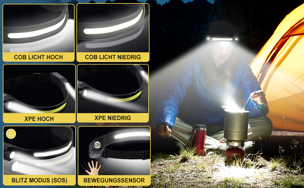 LED налобний ліхтар налобний ліхтар акумуляторний 2 шт. з кутом розсіювання 260° 5 режимів датчик руху 1500 mAh IPX5 водонепроникний для дорослих дітей кемпінгу бігу джогінгу риболовлі трекінгу 2 шт.