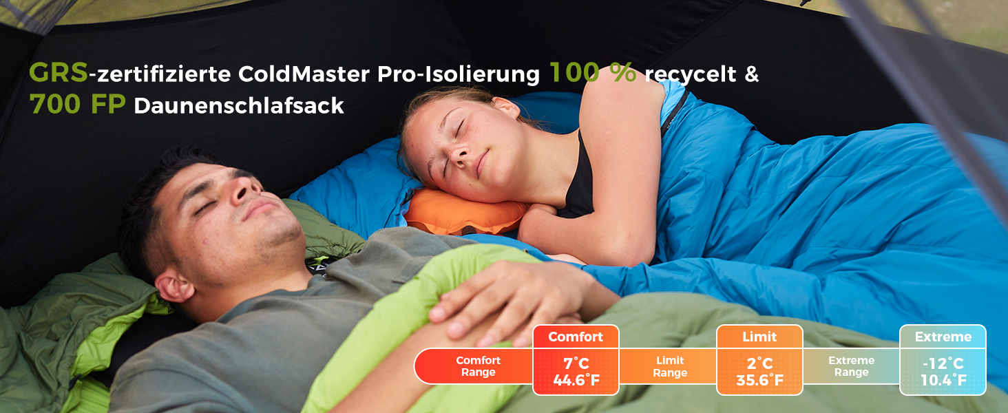 Спальний мішок ATEPA Ultraleicht Daunenschlafsack: Легкий, 3-сезонний (12°C/6°C/-1°C), Водовідштовхуючий, для кемпінгу, трекінгу та подорожей, з компресійним мішком