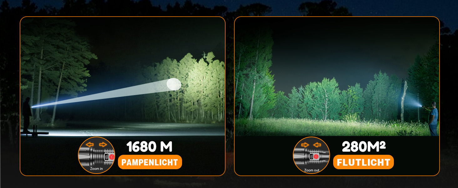 Ліхтар LED BEYSTE 1000000 Люмен, тактичний, водонепроникний, USB-C, для активного відпочинку та надзвичайних ситуацій, чорний