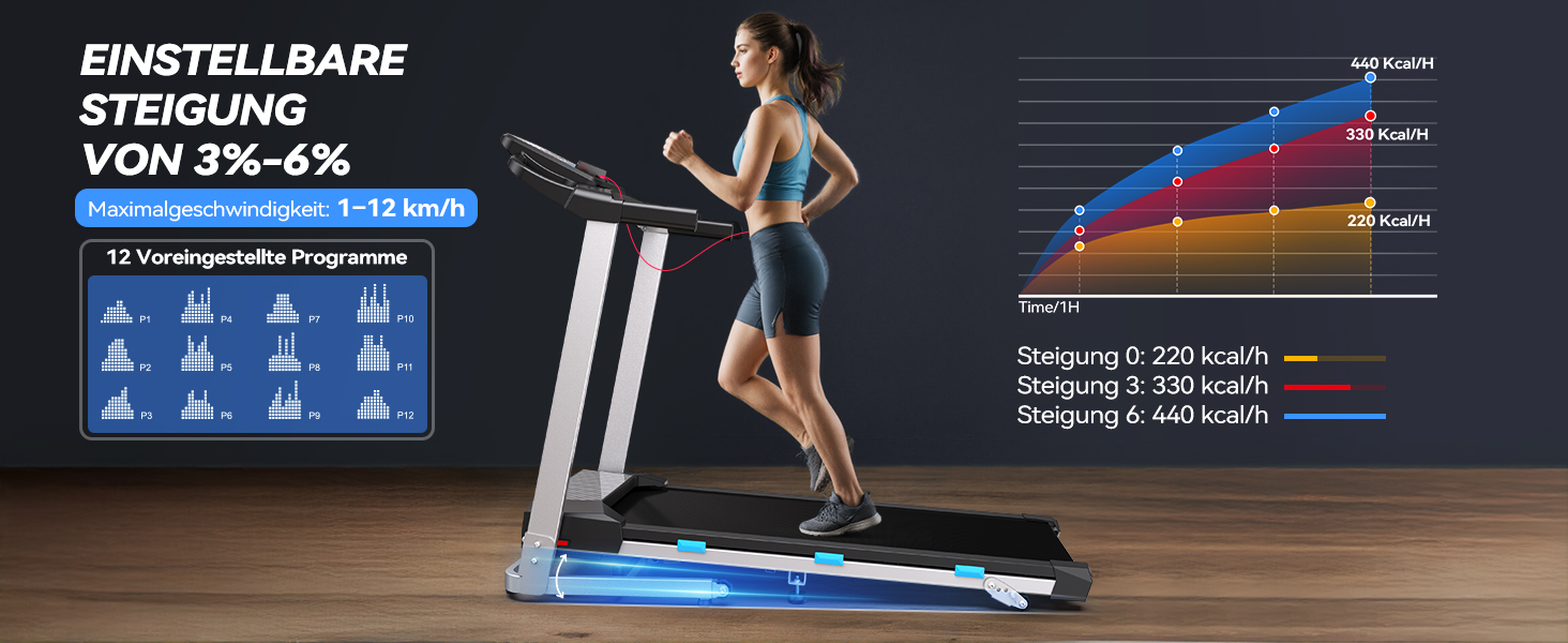 Біговий доріжки для дому Cardirun 3.0PS, 12 км/год, нахил 10%, до 160 кг, LED-дисплей, APP, Bluetooth, тиха, срільно-чорний