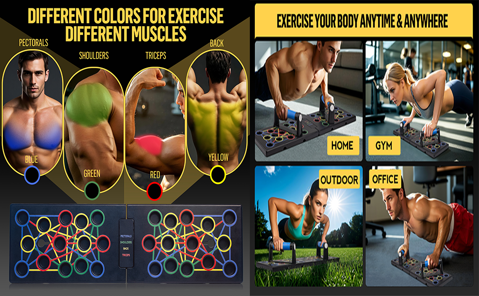 Багатофункціональна дошка для віджимань 24 в 1 — тренажер для силових тренувань та спалення жиру вдома, для чоловіків та жінок