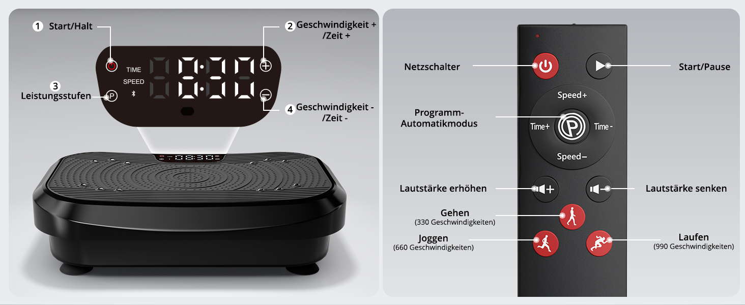 Платформа для вібраційного тренування MOMODA 2026 - для схуднення та спалювання жиру, 120 рівнів швидкості, для жінок та чоловіків