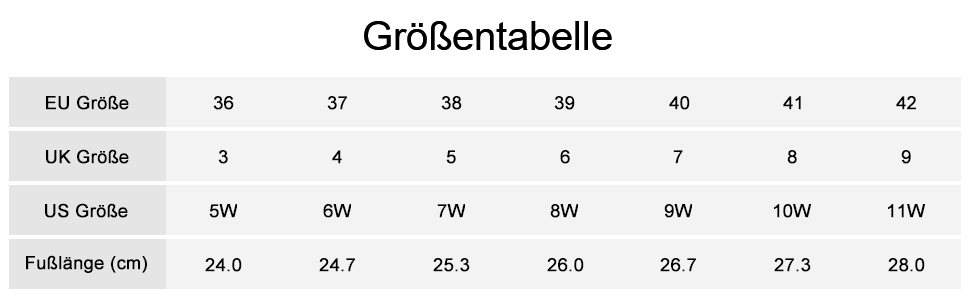 Жіночі трекінгові черевики для хайкінгу та туризму. Зручні, з антиковзкою підошвою. Кольори: рожевий, сірий. Розмір 36 EU