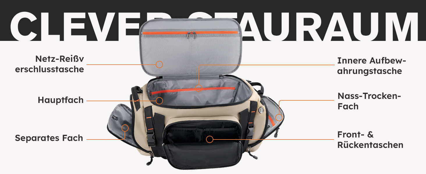 Спортивна сумка-рюкзак Tolaccea для чоловіків та жінок – велика дорожня сумка з відділенням для взуття, мокрою одежі та ноутбука (15,6'') – водонепроникна сумка-мішок для відпочинку, фітнесу, спорту та подорожей (Хакі, 40л)