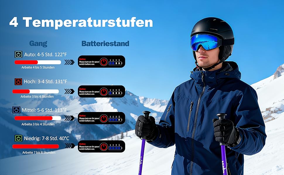 Гріючі рукавички для чоловіків та жінок, з акумулятором 5000mAh*2, 7.4V, 4 режими нагріву, водонепроникні, для зимових видів спорту та катання на лижах