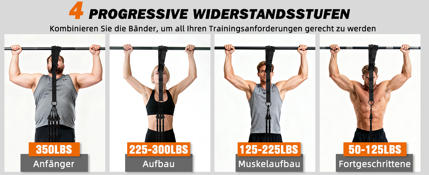 Смуги опору для підтягувань Klimmzughilfe, 50-350lbs, регульований опір та висота, з підставкою для ніг, чорні