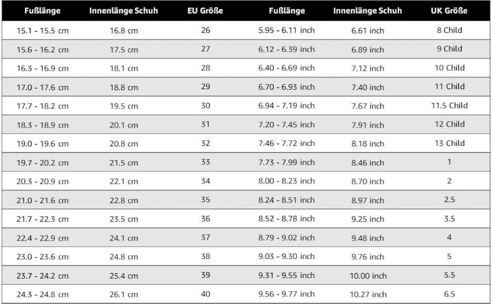 Черевики дитячі Jack Wolfskin Woodland Texapore Mid Vc K, 26 EU, темно-синій/червоний