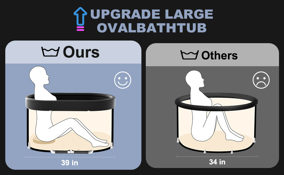 Ванна для криотерапії CalmMax Ovale – 450 л, переносний бак для холодної води, 5 шарів, для спортсменів, 105 x 103 см