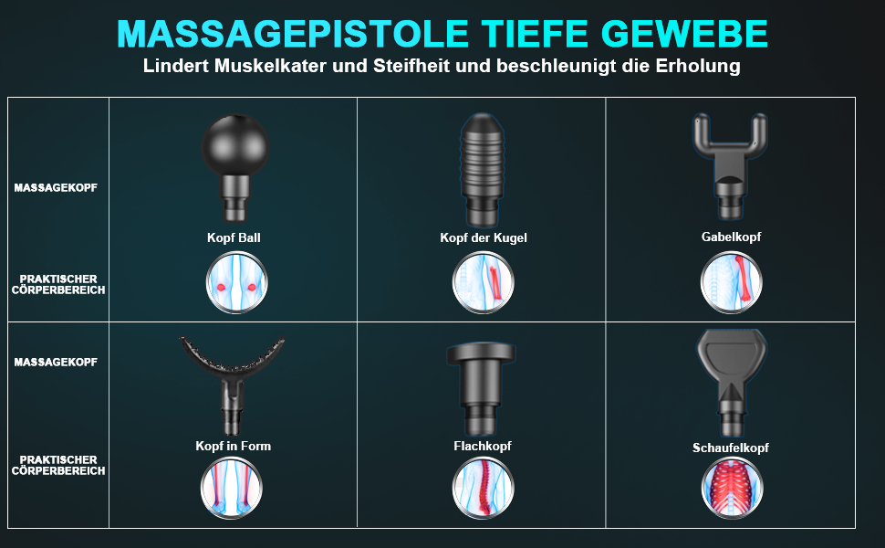 Масажний пістолет, масажний пістолет Перкусійний м'язовий масажер з регульованим масажним пістолетом на 30 швидкостях Масажний пістолет Масажер Масагегарет з 12 масажними головками (3)