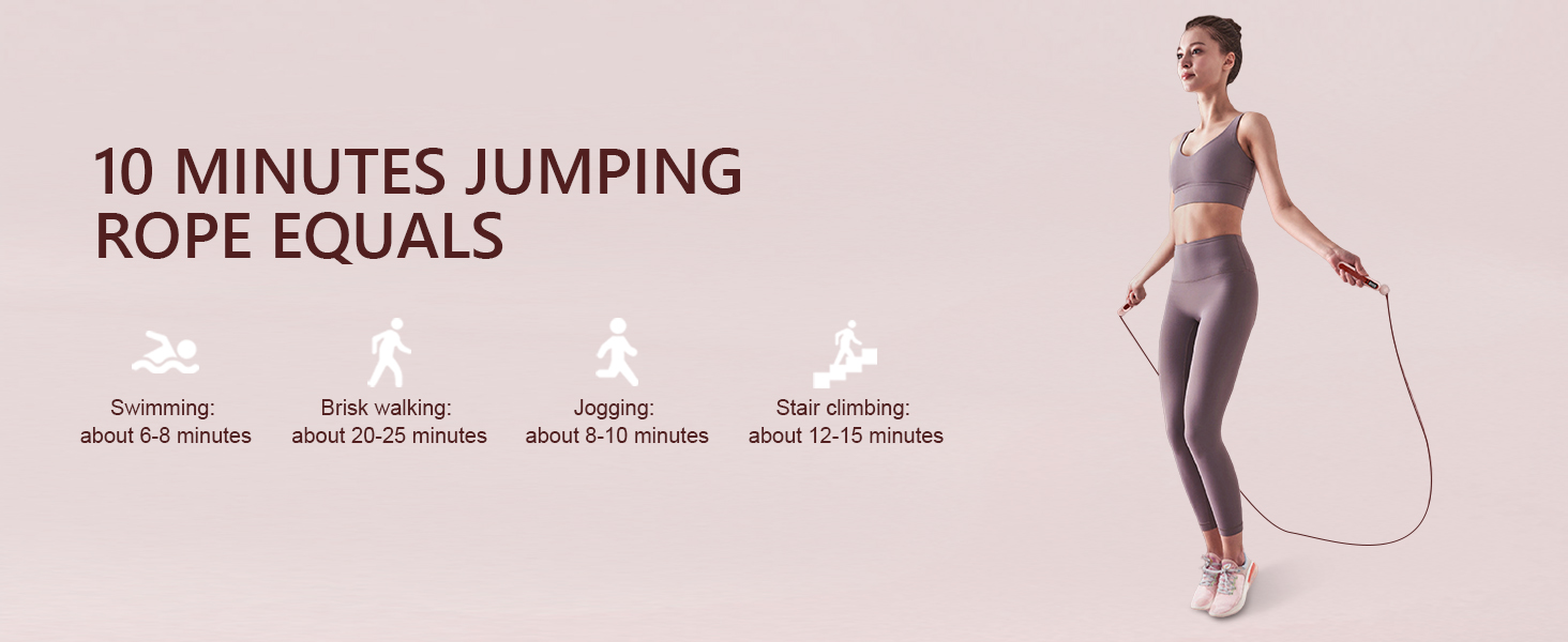 Стрибкове канат Flintronic з лічильником, регульований, з підшипниками та неслизькими ручками, інтелектуальний, з вагою, для тренувань, фітнесу, боксу, рожевий #5