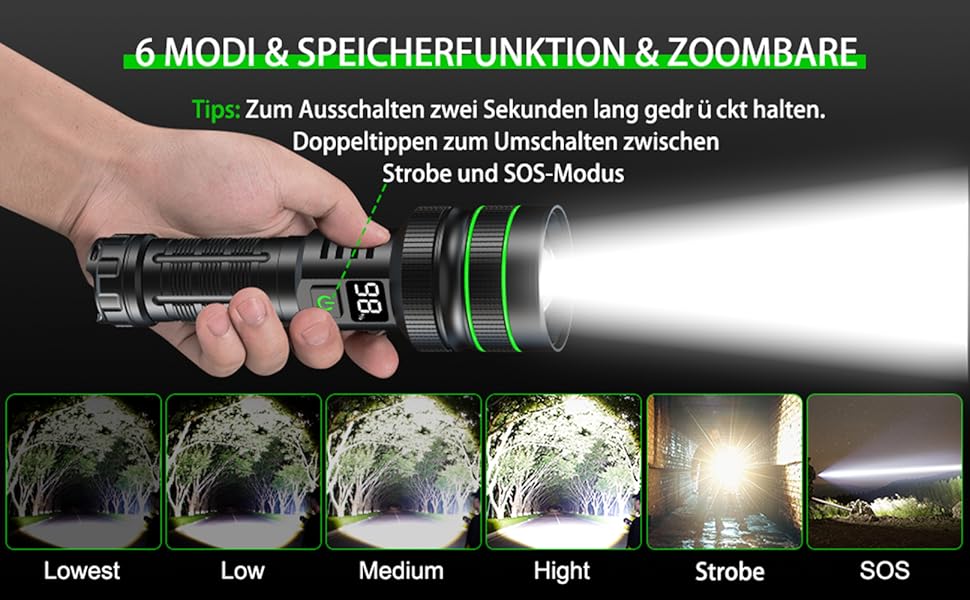 Ліхтар налобний LED T30, 500000 люмен, USB, 6 режимів, водонепроникний IPX67, для кемпінгу, туризму, надзвичайних ситуацій