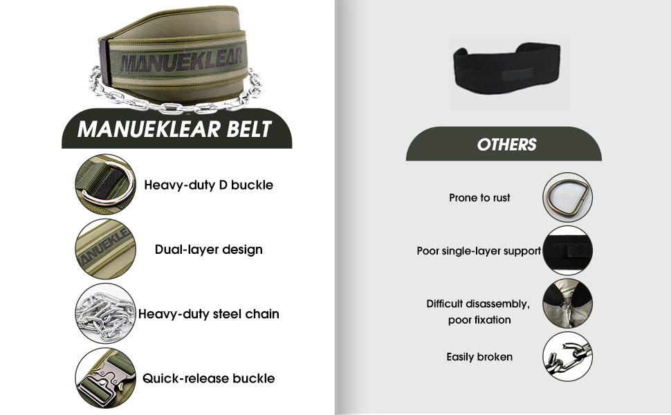 Пояс для занурення MANUEKLEAR для чоловіків та жінок, двошаровий пояс для важкої атлетики з ланцюгом та карабіном, пояс з обтяженнями для бодібілдингу та силових тренувань оливково-зелений