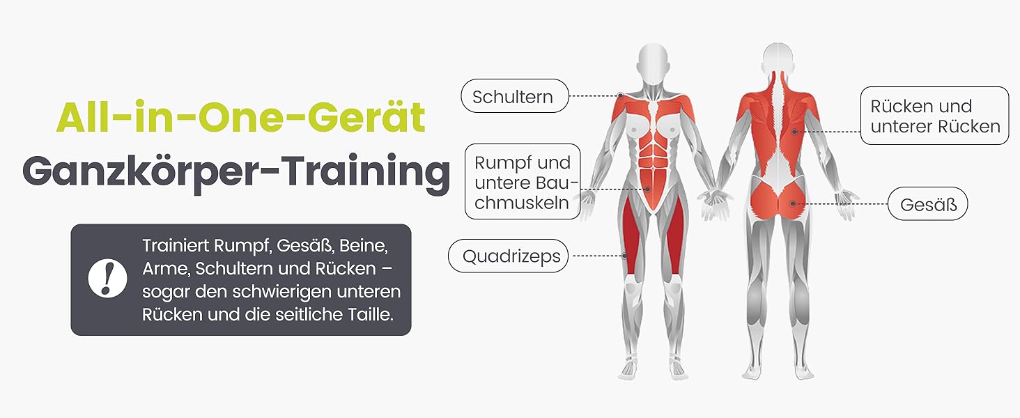 Ролер для пресу Wonder Core Slide Fit з 4 колесами, автоматичний відкат, тренажер для пресу, фітнес-ролер Heroboard з наколінниками (зелений)