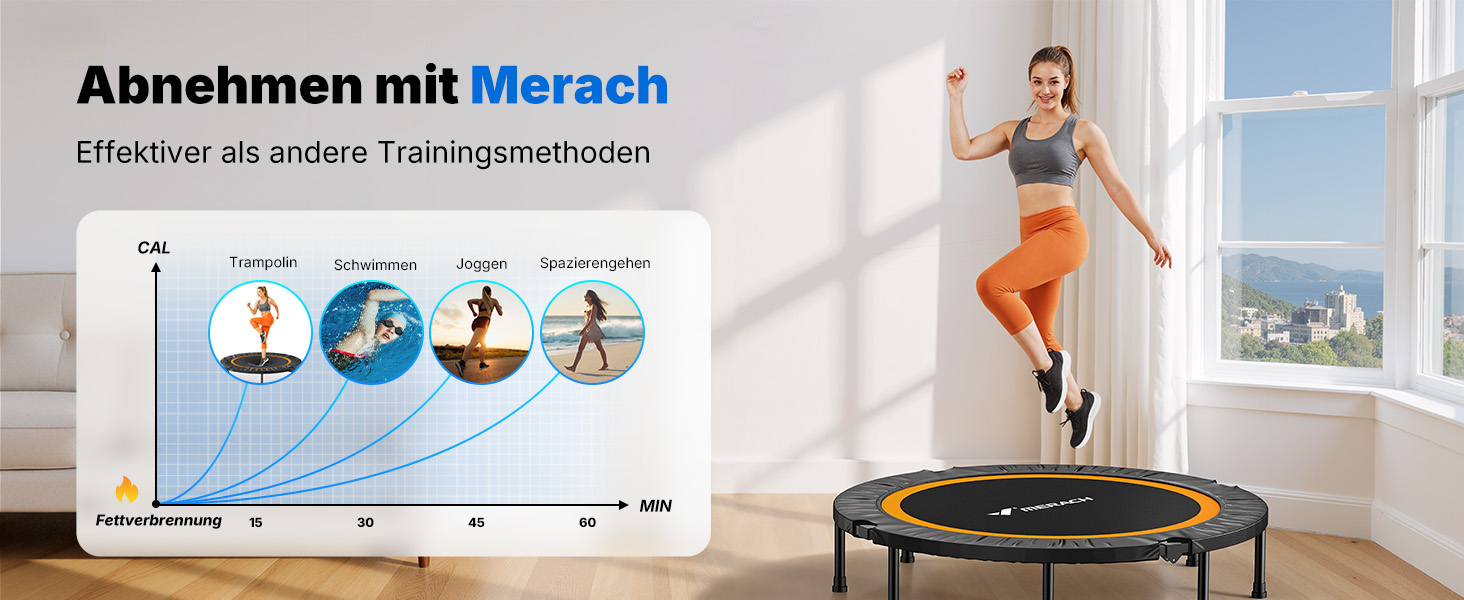 Міні-трамплін MERACH 102/122 см - фітнес-трамплін, до 150 кг, без ручки