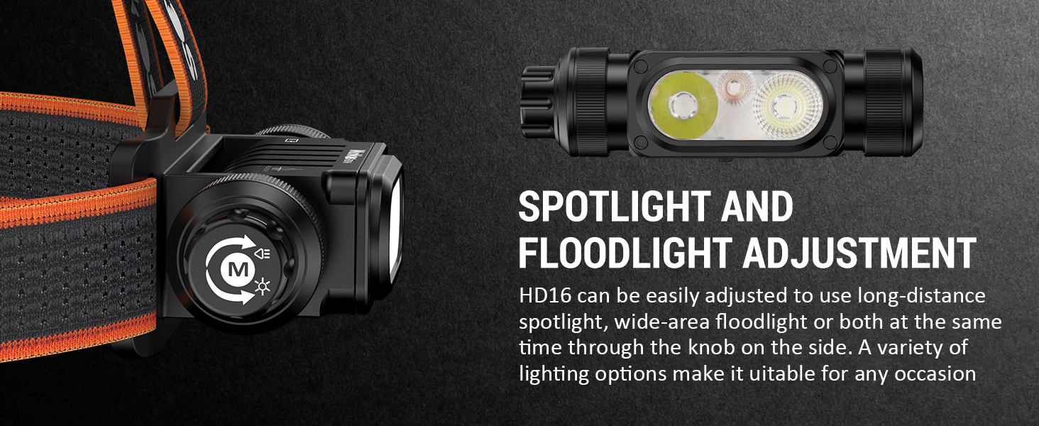 Wurkkos HD16: Потужна налобний ліхтар з регулюванням яскравості, 2500 люменів, USB-C, червоне світло, водонепроникний, для бігу, походів, кемпінгу