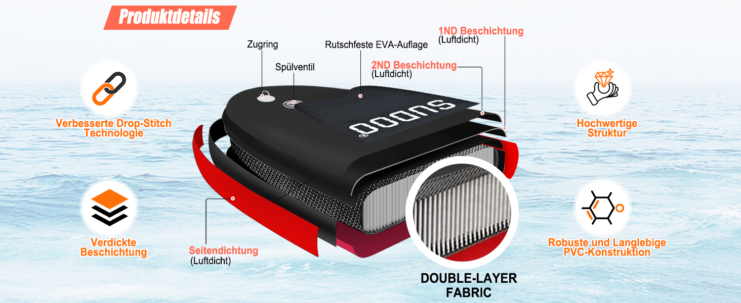 Надувний SUP борд для 2+1 людини/сім'ї Stand Up Paddling Board SUP06RK Black Red - до 150 кг, з веслом та плавниками