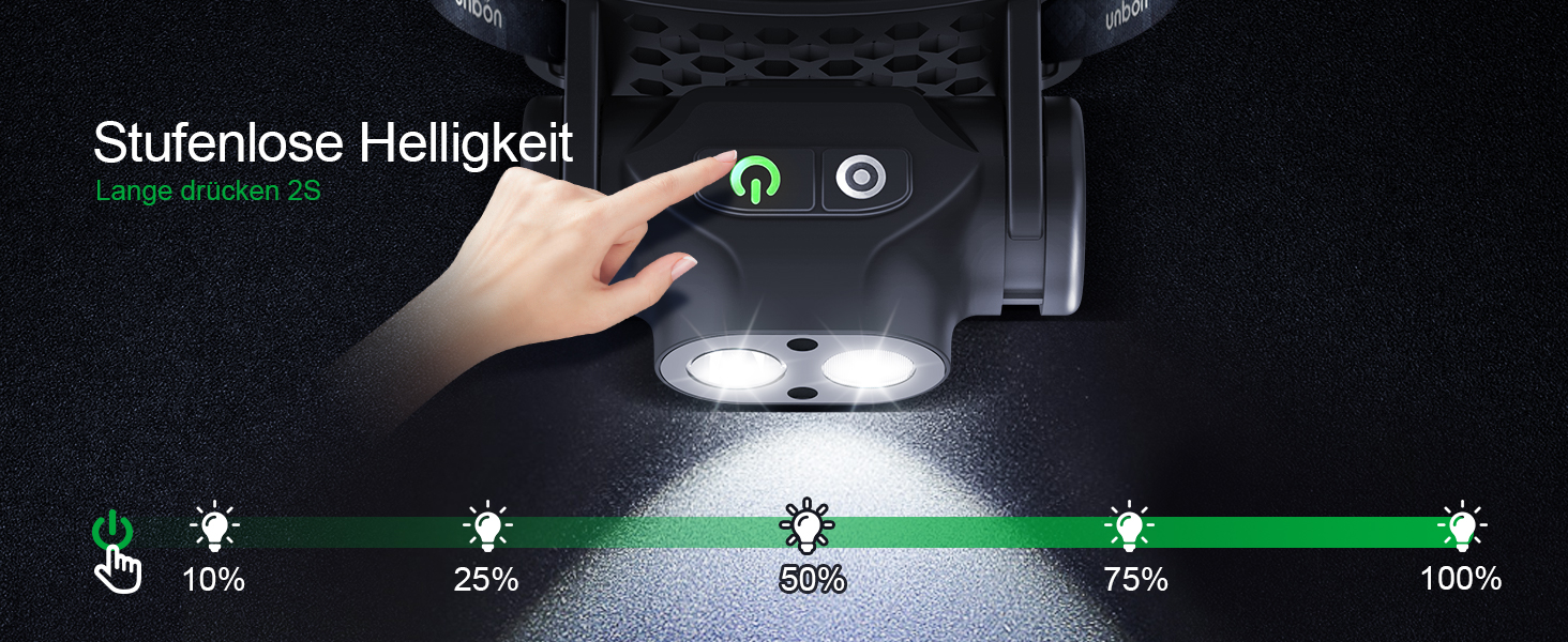 Налобний ліхтар UNBON LED акумуляторний, перезаряджається через USB-C, дуже яскравий, з регулюванням яскравості, 3 режими, сенсор, IPX4, вологостійкий, для туризму, риболовлі, 2 шт.