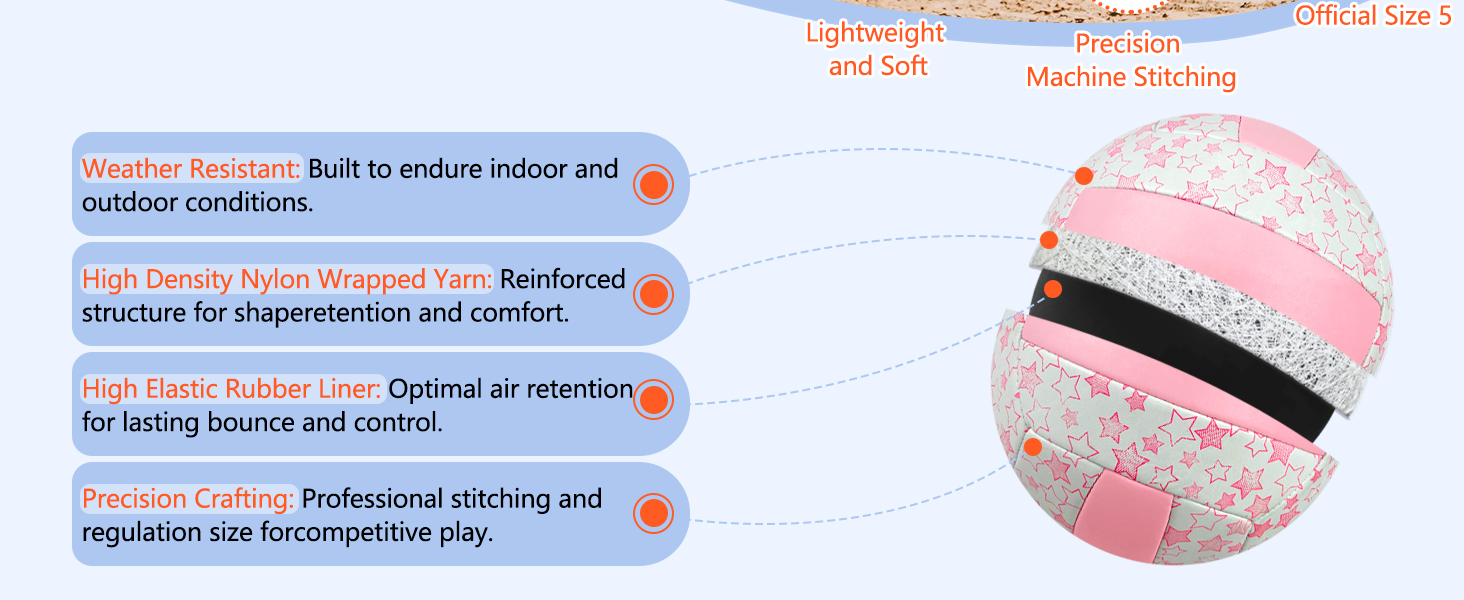 Волейбольний м'яч Aipwerer: для пляжу, залу та тренувань (рожево-білий, розмір 5)