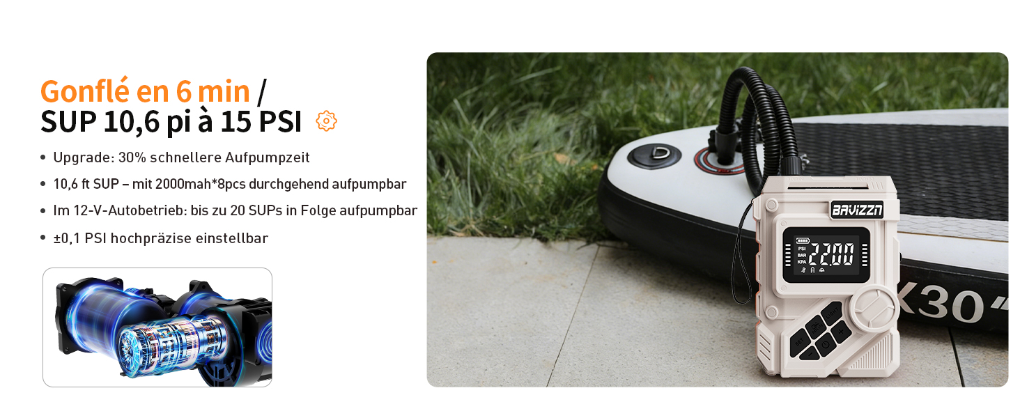 Електричний насос для SUP-дошки 12V DC 22PSI з Type-C, 7 насадок (HELLERE GRAU)