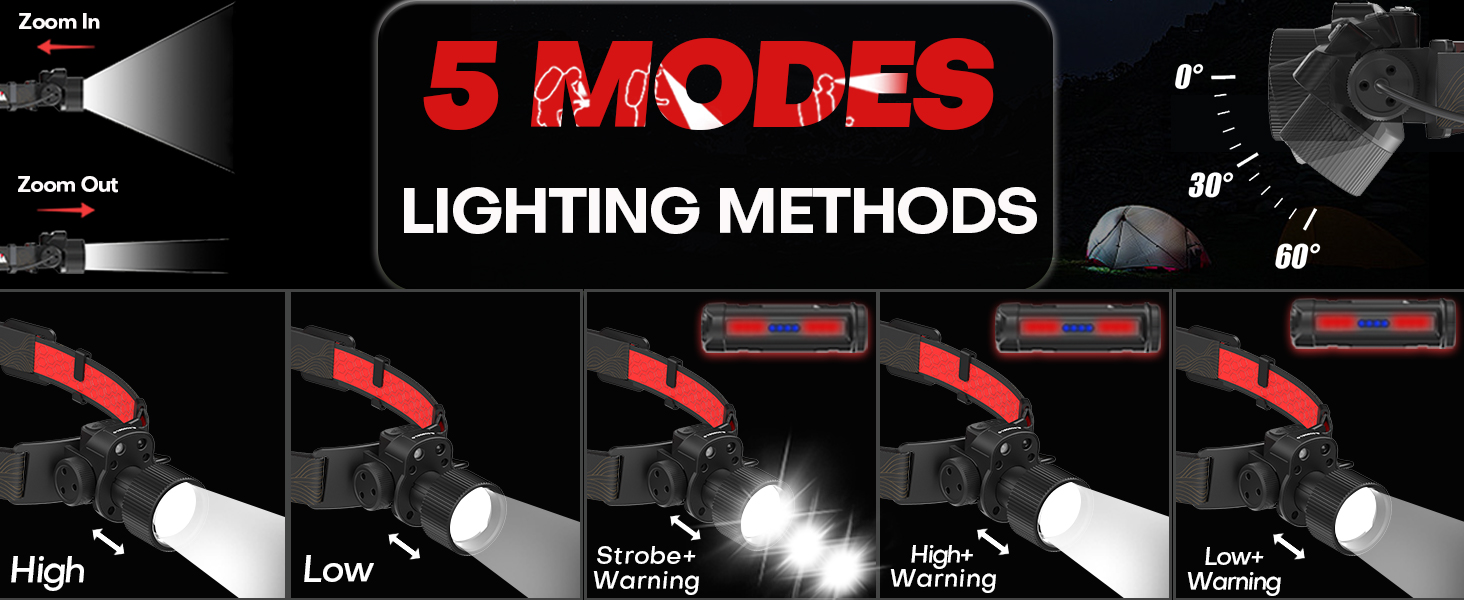 Ліхтар на лоб LED Sogdeco 5000 люмен, акумуляторний, IP68, сенсор, червоне світло, для кемпінгу та виживання