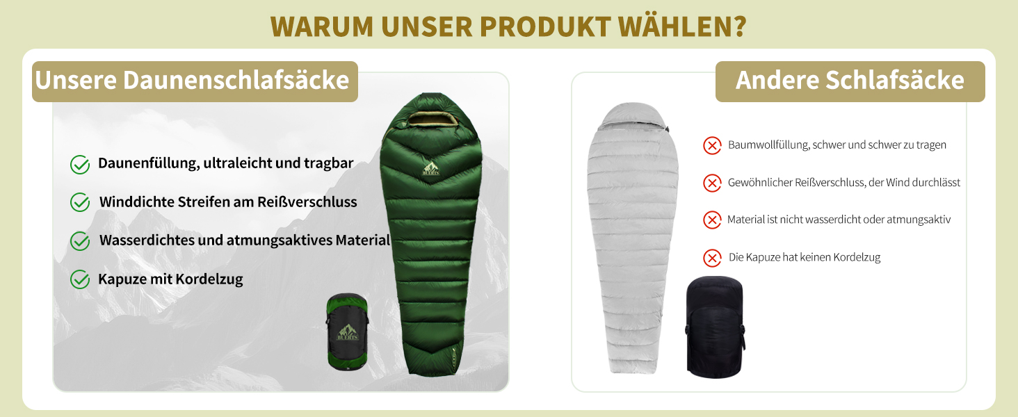 Спальний мішок BUERTS Daunen Summer 620FP, компактний, для дорослих та підлітків, 16°C, зелений