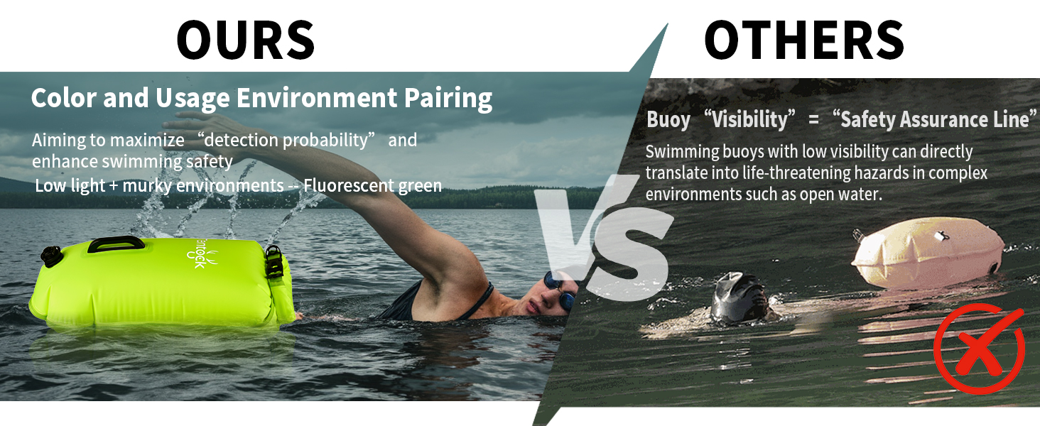 Tentock Плавуча сумка 28L, водонепроникна, надувна, для плавання та водного спорту. Безпечний плавучий засіб для триатлонів, каякінгу та снорклінгу. Колір: яскраво-зелений.